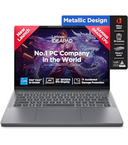 Windowsノート本体 IdeaPad Slim 5 Ryzen5 7530U 16GB 512GB IdeaPad Slim 5 Light Gen 8 超軽量 AMD Ryzen 5 7530U・16GB